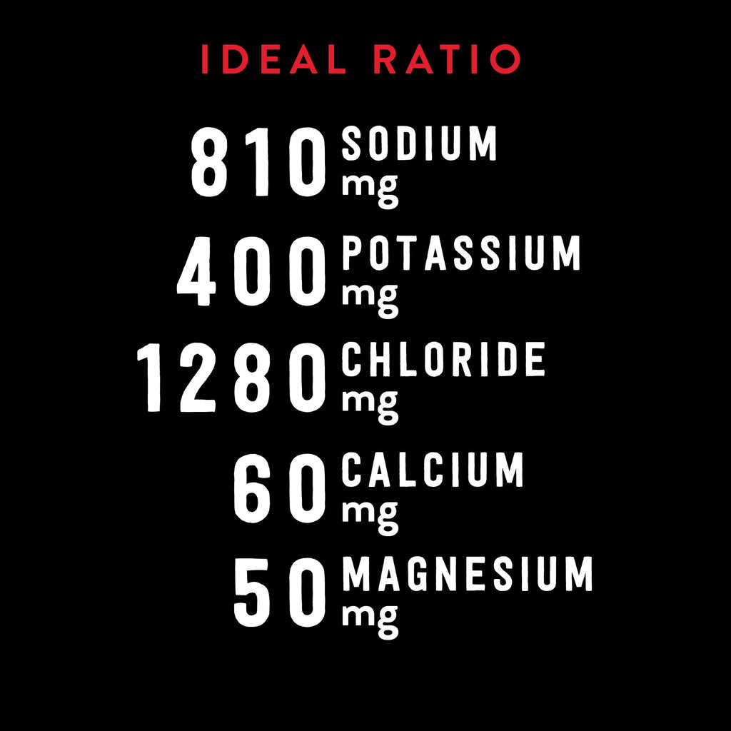 Re-Lyte Hydration Electrolyte Powder Limited Edition / Cran Apple