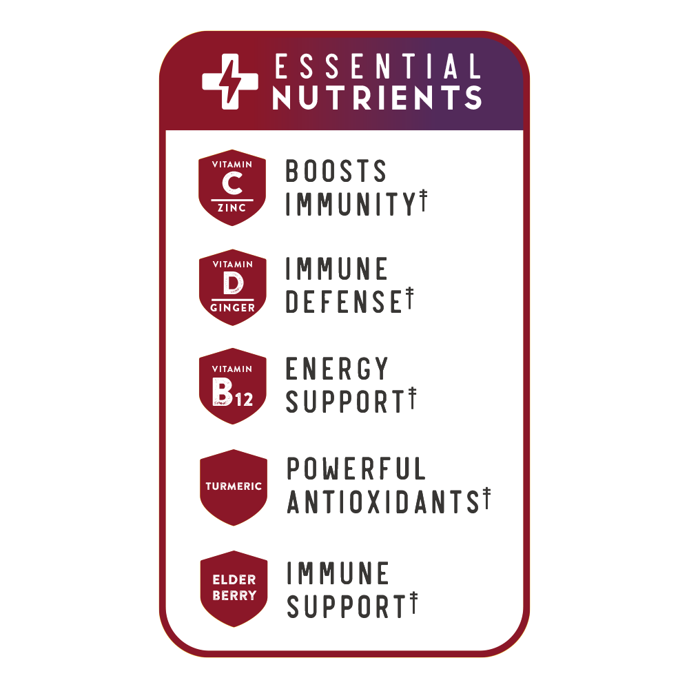Re-Lyte® Immunity Electrolyte Powder