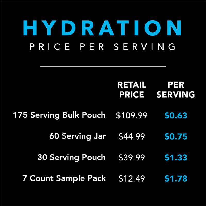 Re-Lyte Hydration Electrolyte Powder Limited Edition / Passionfruit Orange Guava